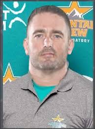 MVP @ Chapman Media Guide by MVP Athletics