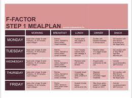 F Factor Meal Plan Step 1 F Factor Meal Plan Step 1 Summertime Is For Lots Of Meal Planning The F Factor Diet Organic Berries