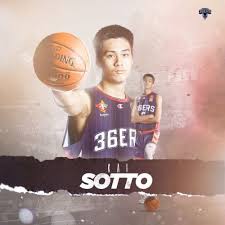 Sotto left g league ignite in january to play for gilas pilipinas in the third window of the 2021 fiba asia cup qualifiers. Kai Sotto Signs To Play In Australia Frontpage Ph