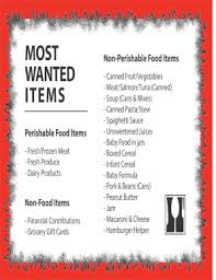 Your kidneys are powerful filtration systems that remove toxins from your blood to keep you healthy. Food Bank Items List Fill Online Printable Fillable Blank Pdffiller