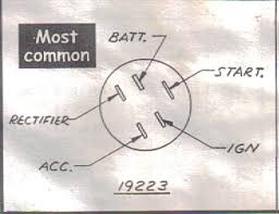 How to test a 5 prong lawnmower ignition switch. Redoing Ignition On Gravely Walk Behind Tractorbynet