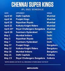 Dream11 ipl 2021 schedule (14th season). Ipl 2021 To Kick Off On April 9 Will Be Played Across Ahmedabad Bengaluru Chennai Delhi Mumbai Kolkata