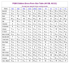 Described Childrens Measurement Chart 2019