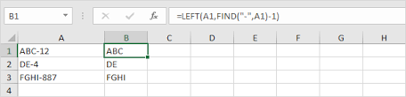 Substring In Excel Easy Excel Tutorial