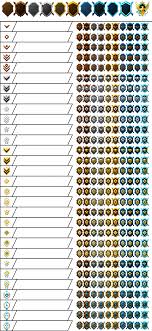 Final list of armor emblems. Steam Community Guide Halo Reach Profile Ranks Tours