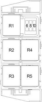 If i am standing on the driver's side of a 2007 caliber, fuse box lid off, which fuse is for the a/c fan? Dodge Caliber 2007 2012 Fuse Diagram Fusecheck Com