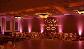 Best Gobo Projector For Weddings 2020 Projectortop Com