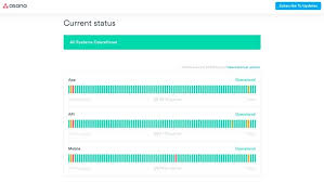 Check spelling or type a new query. What Is A 500 Internal Server Error And How Do I Troubleshoot It