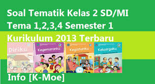 Maybe you would like to learn more about one of these? Soal Uas Kelas 2 Sd Semester 1 Kurikulum 2013 Pdf
