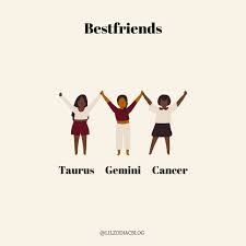 Gemini thinks cancer needs to lighten up and enjoy the world a bit more what can be done to help cancer and gemini compatibility work to its best potential? Lil Zodiac Blog Posts Facebook