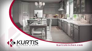 2021kraftrrryt 1 youtube