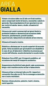 26/04/2021 07:55 redazione da oggi, lunedì 26 aprile, como e l'intera lombardia tornano in fascia gialla. Campania Torna Zona Gialla Ma E Una Beffa