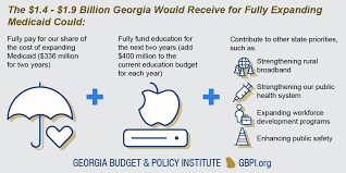 What i found was that as long as i made my minimum balance everything was paid. Medicaid Is Now An Even Better Deal For Georgia Georgia Budget And Policy Institute