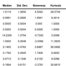Page history last edited by jerng 13 years, 2 months ago. Pdf Does Government Linked Companies Glcs Perform Better Than Non Glcs Evidence From Malaysian Listed Companies