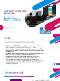 Get insurance that's surprisingly painless in just a few minutes. Afe Tutorial Lengkap Versi N02