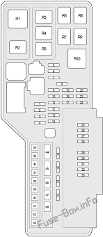 Fuse panel layout diagram parts: Fuse Box Diagram Toyota Camry Xv40 2007 2011