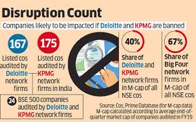 Ifin Deloitte Govt Demand To Bar Ifin Auditors Deloitte