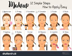 step guide to makeup application