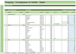 Bei der veganen ernährung werden keinerlei tierische lebensmittel konsumiert. Der Vorratsplaner Fur Den Notfall Nur 9 95 Zum Download