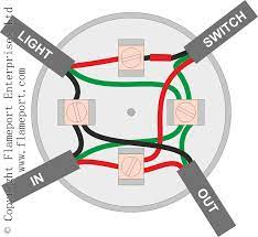 The main line from your breaker comes in at the top of the diagram and enters the box. Wiring Box Light Fusebox And Wiring Diagram Series Way Series Way Sirtarghe It