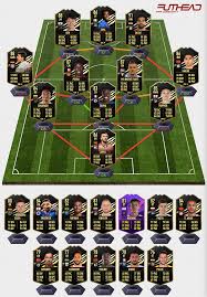View their complete fifa 21 stats and more at fifa index. Fifa 21 Team Of The Week 11 Predictions Futhead News