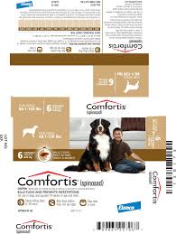 I am really really sorry for your loss. Comfortis Fda Prescribing Information Side Effects And Uses