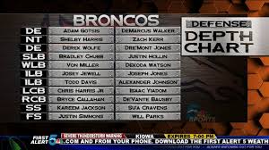 broncos release depth chart