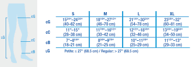 Jobst Size Charts