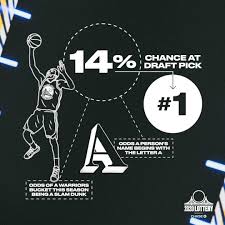 The nba draft lottery is finally here. Golden State Warriors Nba Draft Lottery Odds Facebook