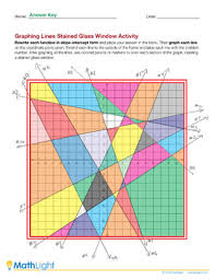 It's very detailed for people who have not much photoshop knowledge. Graphing Lines Stained Glass Window Activity Algebra 1 By Mathlight