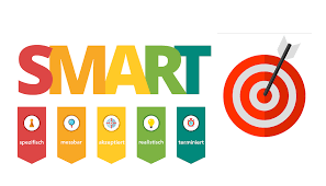 Check spelling or type a new query. Marketingziele Definieren Qualitativ Quantitativ Smart