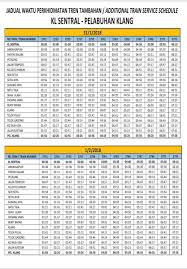 Appreciate your support by liked and. Jadual Ktm Komuter Utara 2020 Ktm Komuter Butterworth Alor Setar Train Schedule Jadual