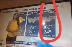 ¿es hora de comprarlo o venderlo? No Memes El Pronostico Del Tiempo Me Tiene Preocupado Facebook