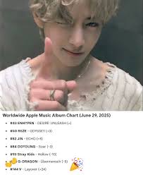 one of the best EP's of 2023