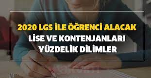 2020 ortaöğretime geçiş tercih ve yerleştirme kılavuzu 16 temmuz 2020 perşembe günü yayınladı. Lgs 2020 Tercihleri Son Dakika Basladi 2020 Lgs Ile Ogrenci Alacak Lise Ve Kontenjanlari Yuzdelik Dilimler Takvim