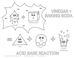 The term itself dates from the 50's, following an exchange between psychiatrist h. Make Science Fun Coloring Pages Learning Outpost
