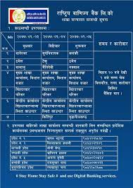 Log into rastriya banijya bank online in a single click. Notice Following Branch Will Rastriya Banijya Bank Ltd Facebook