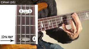 Tutorial 5 Strings Bass Chords Etude
