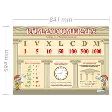 Teachers and kids like our printable roman numerals chart and roman numeral conversion worksheets. Daydream Education Roman Numbers Maths Charts High Gloss Paper 594mm X 850mm A1 Classroom Maths Cards Educational Poster By Daydream Education Amazon De Home Kitchen