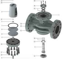 Pressure Balanced ​Lubricated Plug Valves | SCV Valve