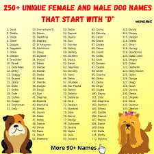 If you want your future daughter to have a name that starts with d, we've got tons of options right here. What Are Names That Start With D