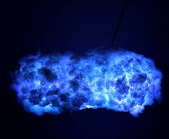Led lighting technology has really advanced in the last few years, and it seemed plausible that the technology may have come far enough that led strip i love how lighting technology continues to advance. How To Make A Fluffy Cost Effective Cloud Light Day2daygadgets