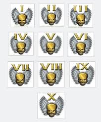 Modern warfare 2, modern warfare 3 has a bundle of unlockable titles and emblems that make up your callsign. Mw3 10th Prestige Leveling Guide How To Level Up Fast In Call Of Duty Modern Warfare 3 Gaming Upgrade