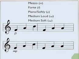 How To Read Music With Pictures Wikihow