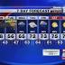 Memphis Weather: Freeze Warning for the entire Mid-South