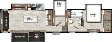Another incredible fifth wheel bunkhouse on the list, this jayco model offers the benefits of both a rear living setup when it comes to a fifth wheel bunkhouse, the bunk room is generally located at the rear. 8 Best Bunkhouse Fifth Wheels