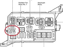I have a 2000 chevy prizm, my tail lights or brake lights come on when you press brake padel.i have no dash lights either.all the fuses are ok.my fuse box is under the hood drivers side.… read more. Diagram 2000 Prizm Fuse Diagram Full Version Hd Quality Fuse Diagram Flowdiagram Robertaconi It