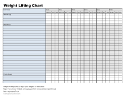 9 10 Weight Lifting Max Chart Lasweetvida Com