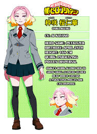 I don't own anythingthe cover was put togheter by a reader named lordvalmarallan, a massive fan of one piece, dies in a strange but tragic manner, his soul wanders into an unknown place where he meets god. Bnha Oc Female My Hero Academia Characters Novocom Top