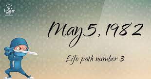 19 Fun Birthday Facts About May 5 1982 You Must Know Fun Facts Birthday Fun Facts